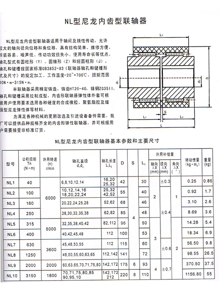 NL型尼龍內(nèi)齒型聯(lián)軸器