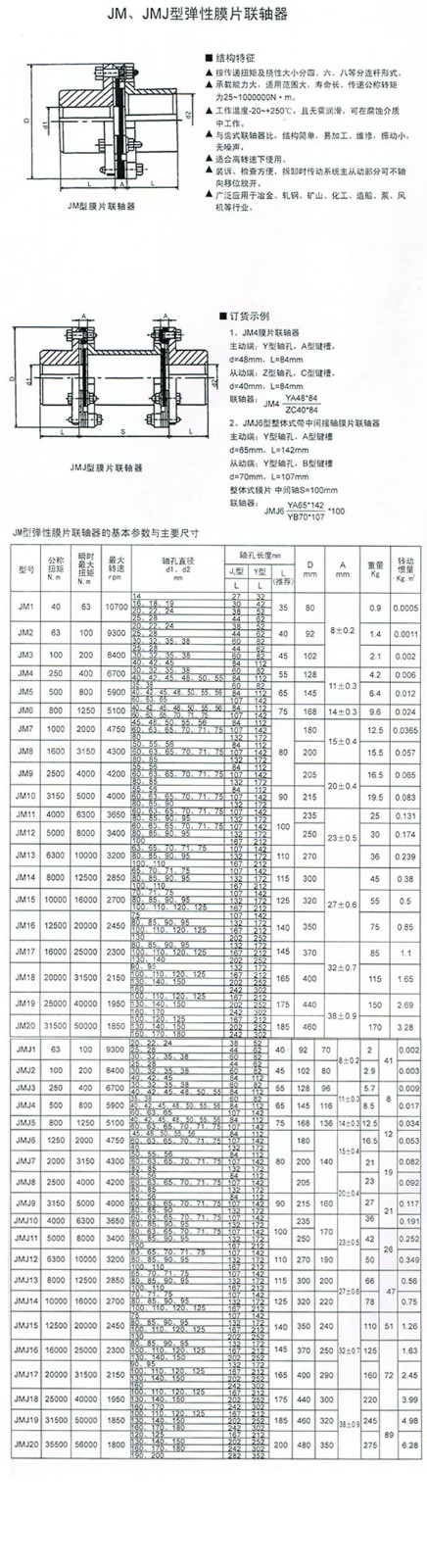 JM、JMJ型膜片聯(lián)軸器