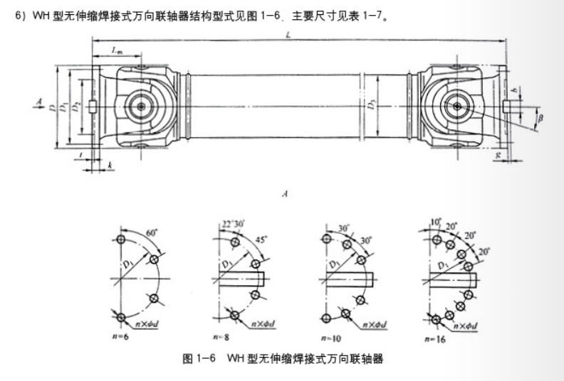 WH無伸縮萬向聯(lián)軸器