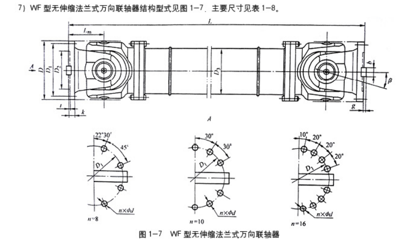 WF無(wú)伸縮法蘭式萬(wàn)向聯(lián)軸器