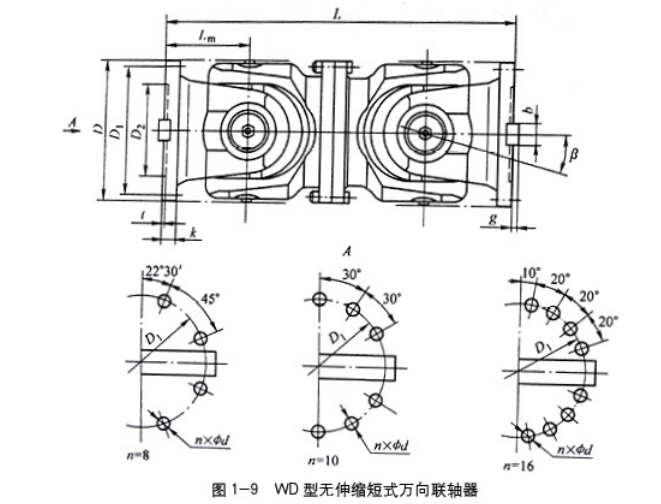 WD無(wú)伸縮短式萬(wàn)向聯(lián)軸器